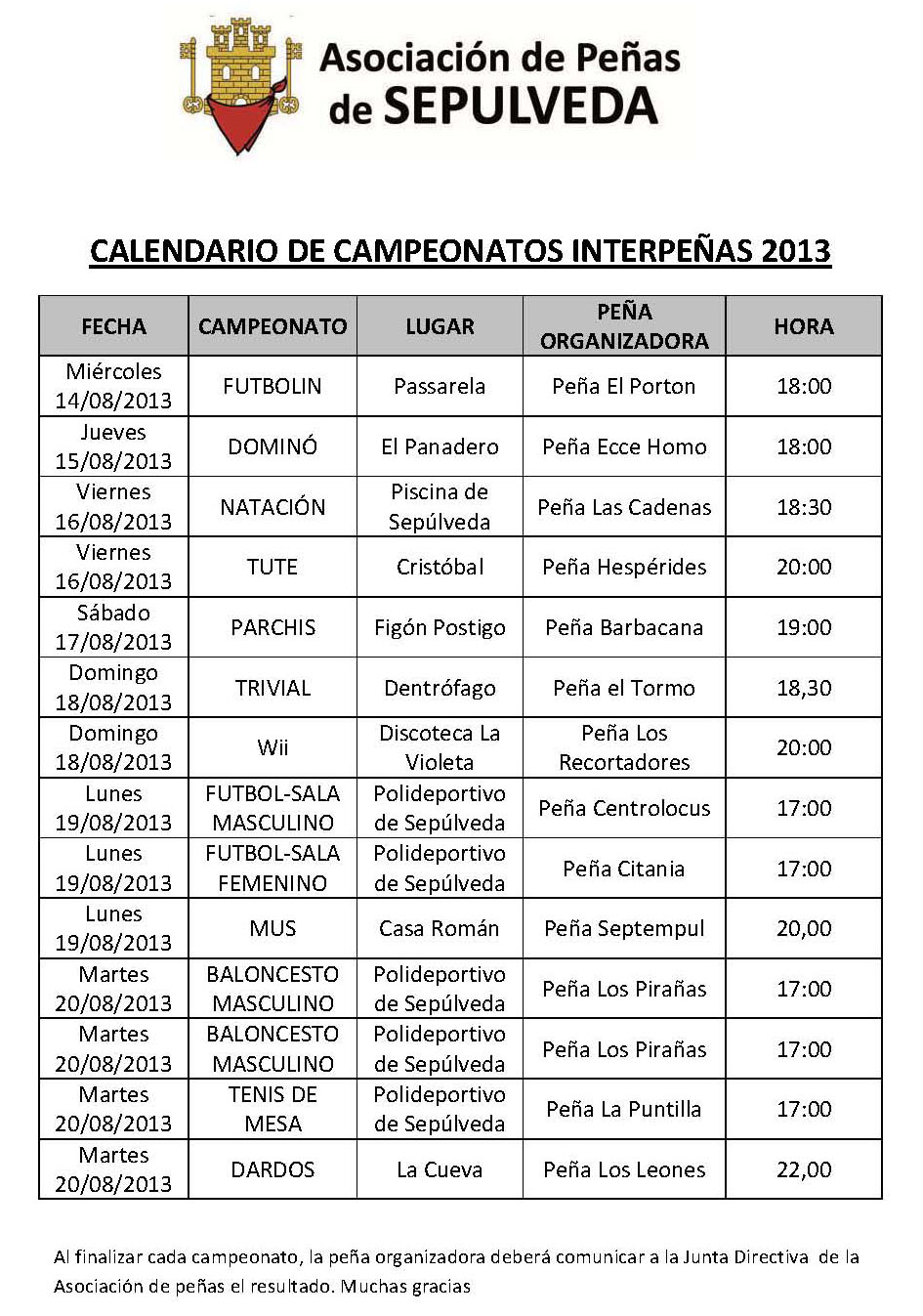 Campeonatos Interpeñas 2013