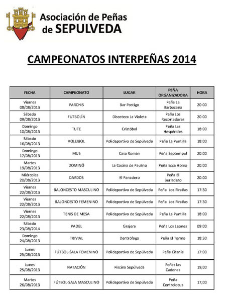 Campeonatos Interpeñas 2014
