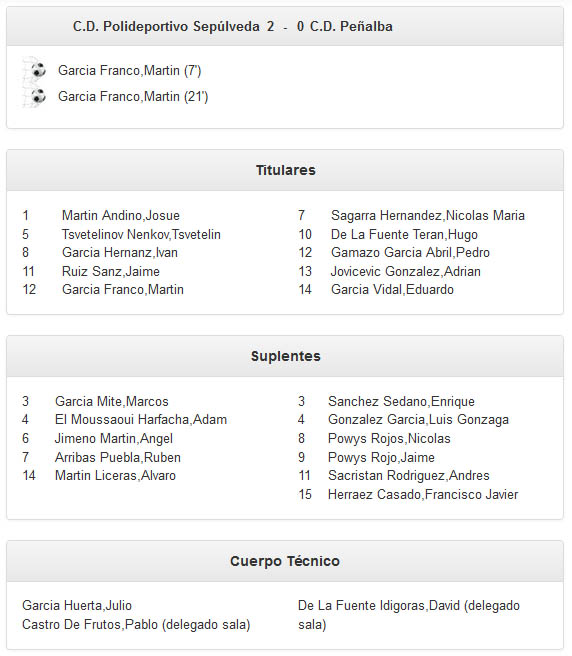 actabenjaminesjornada2