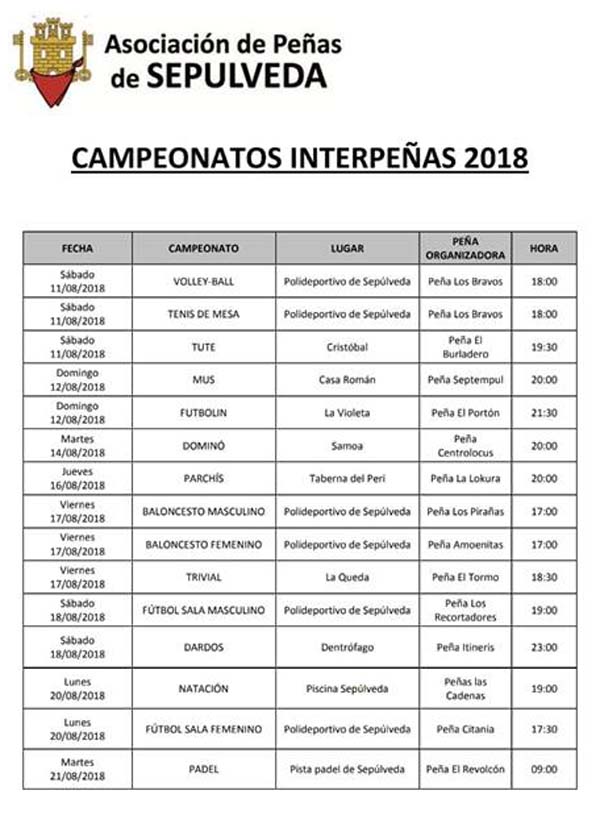 Campeonatos18