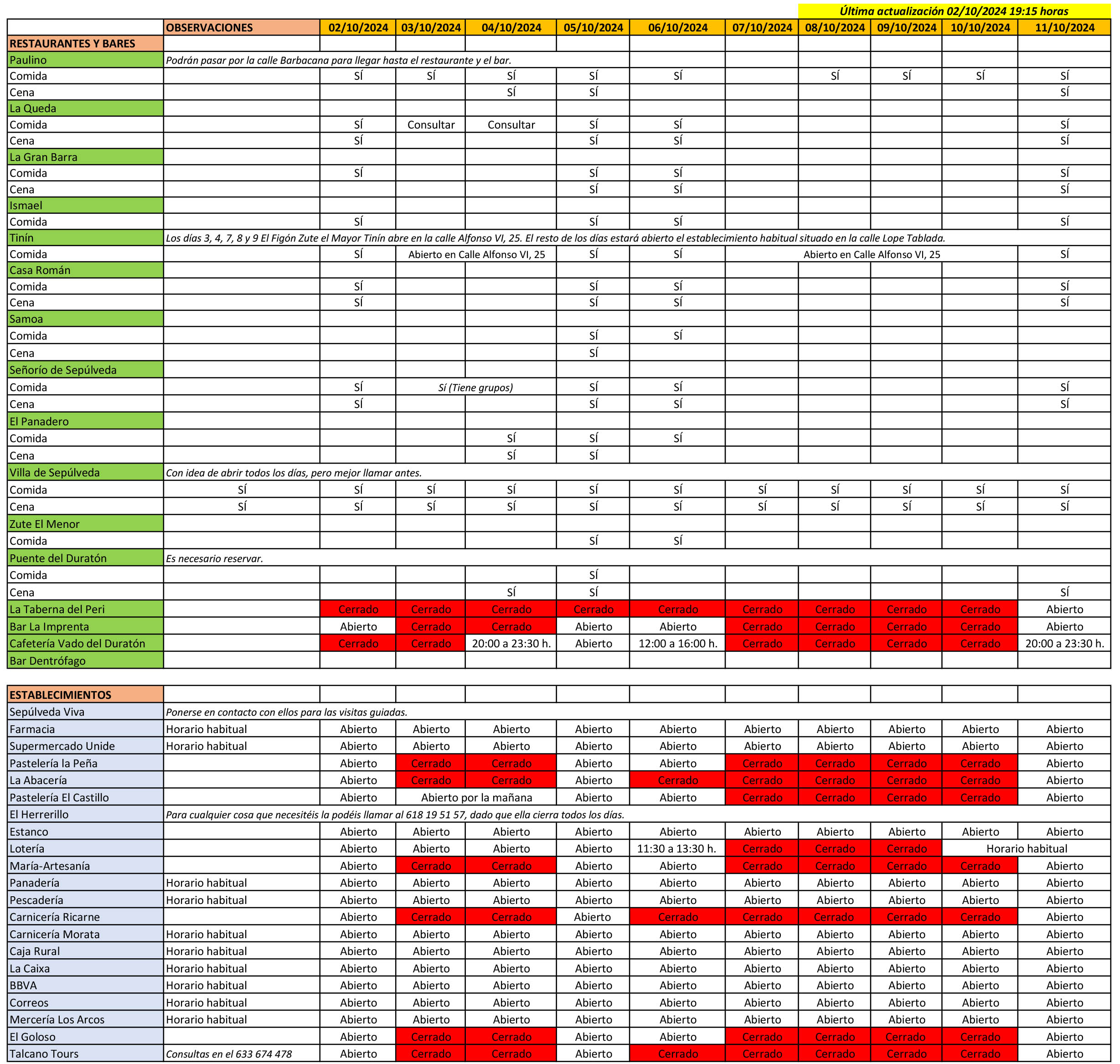 horariosestablecimientos021024 1900h